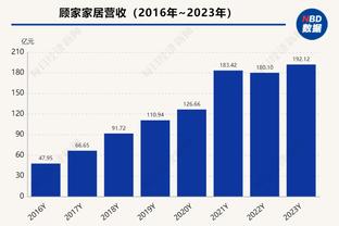 全市场：尤文想签德保罗，但马竞目前无意放人